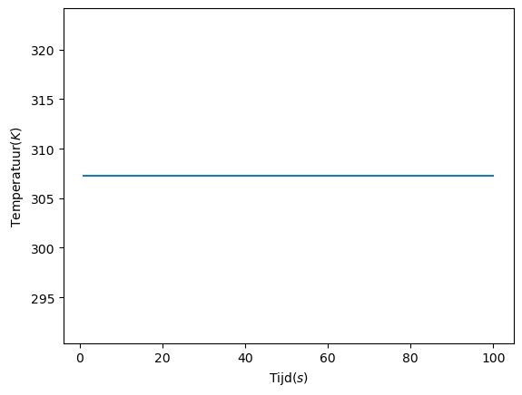 <Figure size 640x480 with 1 Axes>