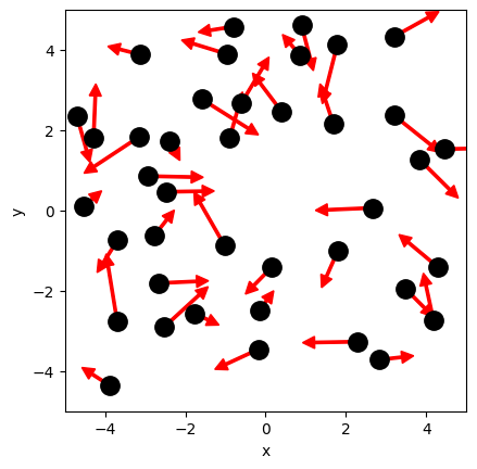 <Figure size 640x480 with 1 Axes>