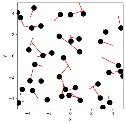 <Figure size 640x480 with 1 Axes>