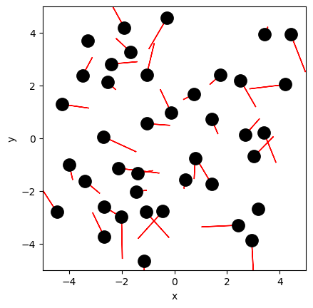 <Figure size 640x480 with 1 Axes>