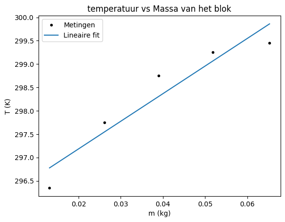 <Figure size 640x480 with 1 Axes>