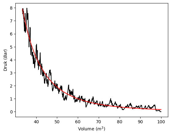<Figure size 640x480 with 1 Axes>