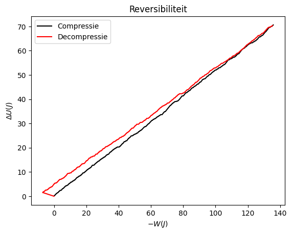 <Figure size 640x480 with 1 Axes>