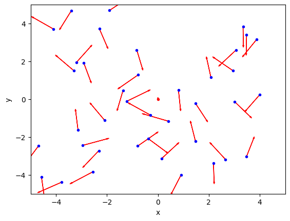 <Figure size 640x480 with 1 Axes>