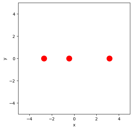 <Figure size 640x480 with 1 Axes>