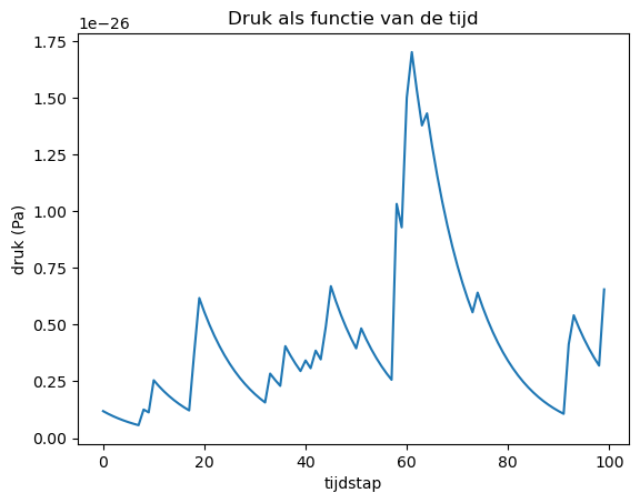 <Figure size 640x480 with 1 Axes>