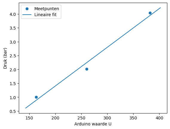 <Figure size 640x480 with 1 Axes>