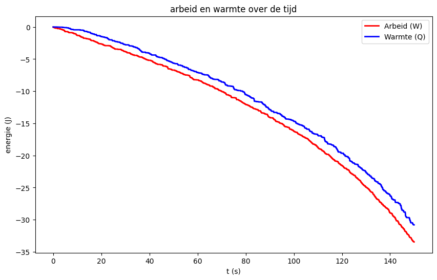 <Figure size 1000x600 with 1 Axes>