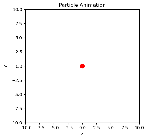 <Figure size 640x480 with 1 Axes>