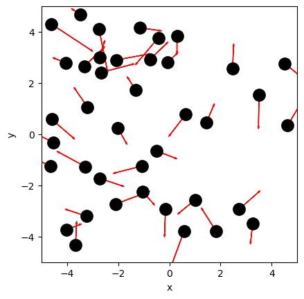 <Figure size 640x480 with 1 Axes>