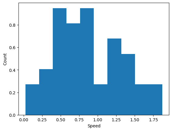 <Figure size 640x480 with 1 Axes>