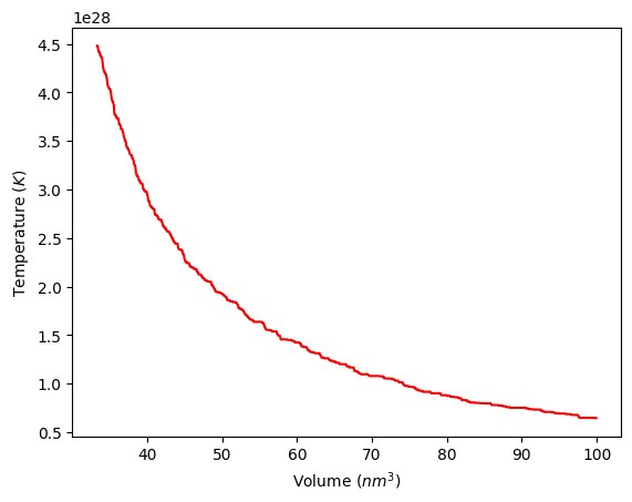 <Figure size 640x480 with 1 Axes>