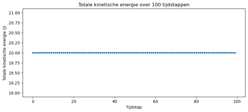 <Figure size 1000x400 with 1 Axes>