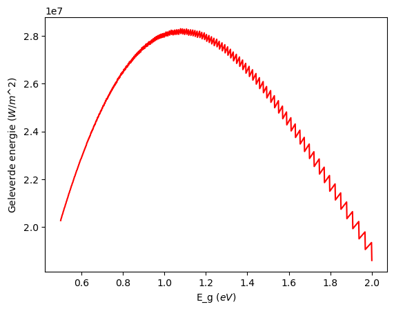 <Figure size 640x480 with 1 Axes>