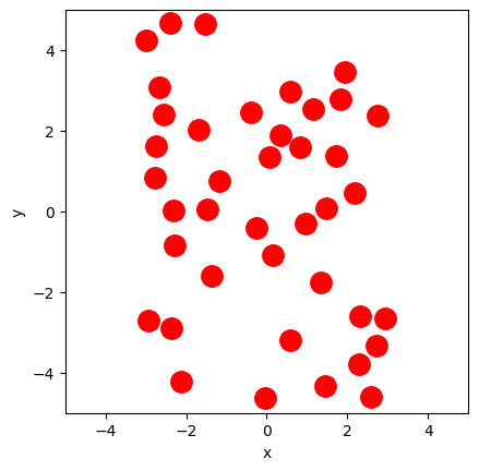 <Figure size 640x480 with 1 Axes>