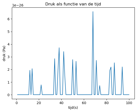 <Figure size 640x480 with 1 Axes>