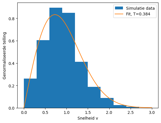 <Figure size 640x480 with 1 Axes>