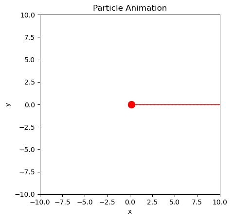 <Figure size 640x480 with 1 Axes>