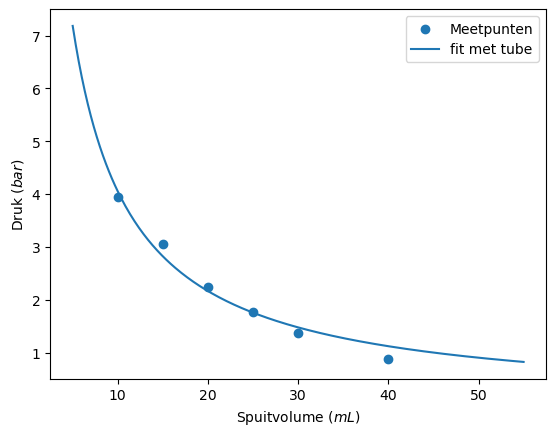 <Figure size 640x480 with 1 Axes>