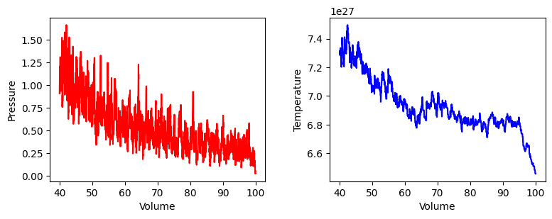 <Figure size 900x300 with 2 Axes>